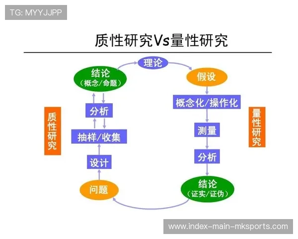 裁判误判成本的经济学量化研究首次发布